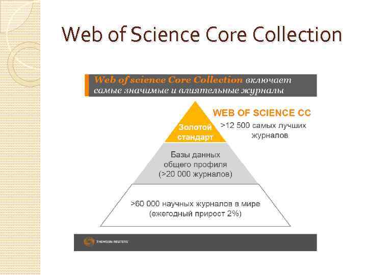 Web of Science Core Collection 