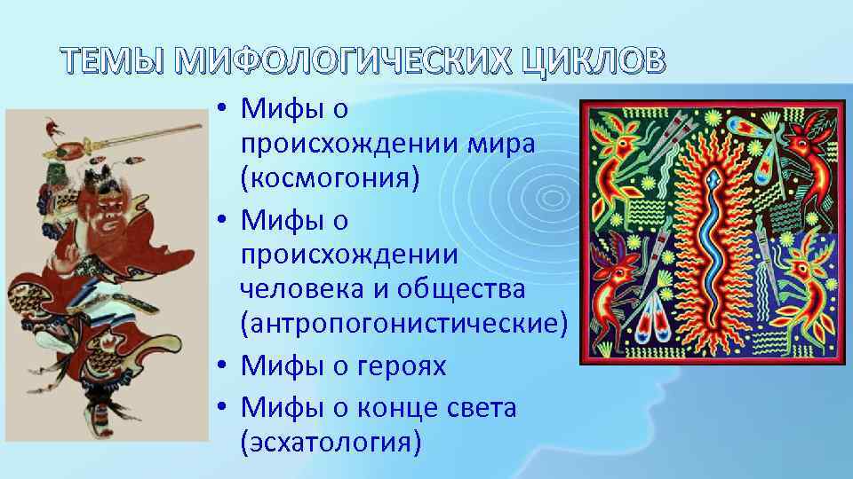 ТЕМЫ МИФОЛОГИЧЕСКИХ ЦИКЛОВ • Мифы о происхождении мира (космогония) • Мифы о происхождении человека