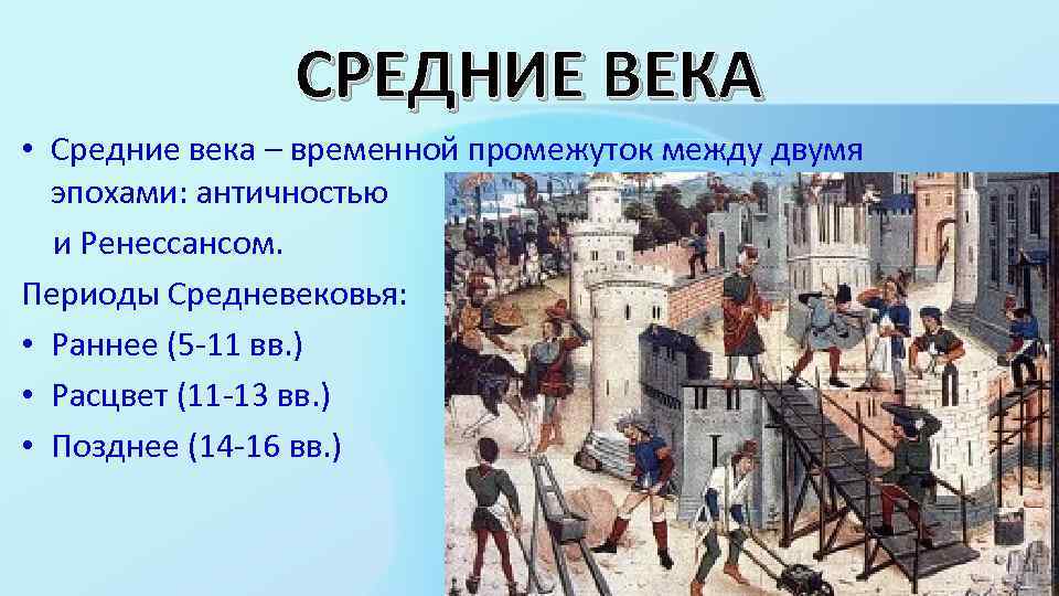 Среднее средневековье. Средние века период. Эпоха средних веков. Средневековье период века. Средневековье временной промежуток.