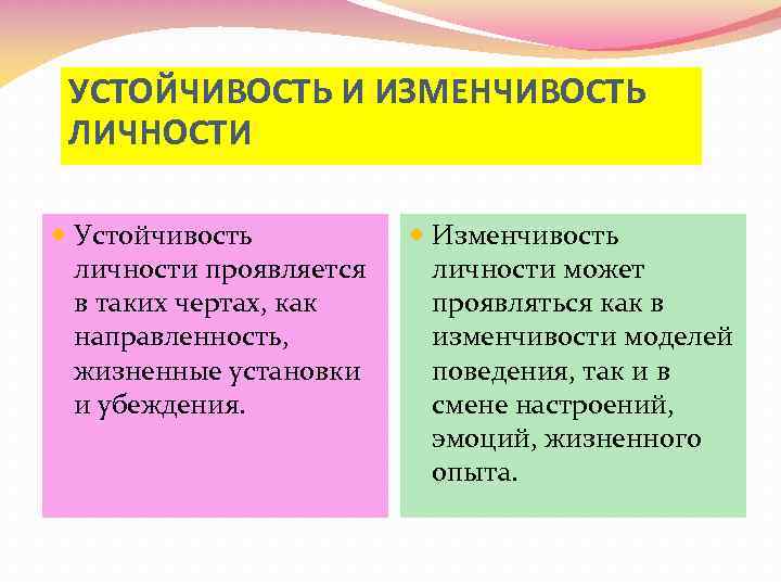 УСТОЙЧИВОСТЬ И ИЗМЕНЧИВОСТЬ ЛИЧНОСТИ Устойчивость личности проявляется в таких чертах, как направленность, жизненные установки