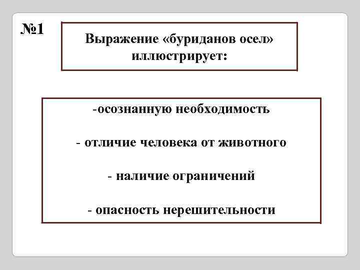 № 1 Выражение «буриданов осел» иллюстрирует: -осознанную необходимость - отличие человека от животного -