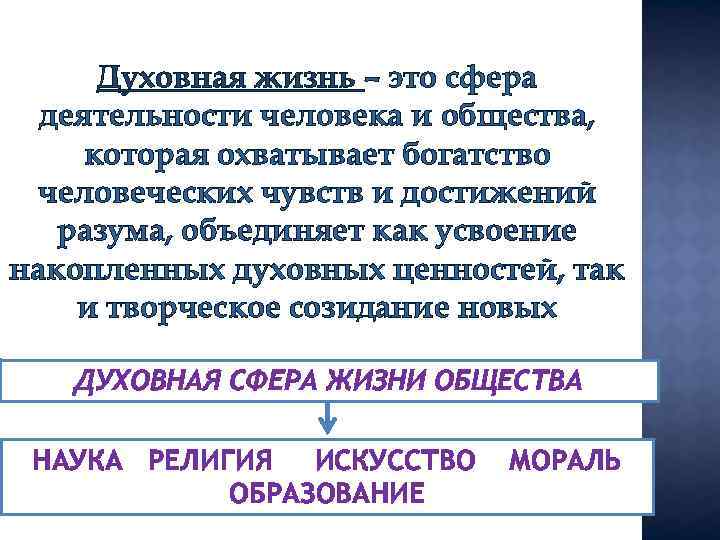 Духовная жизнь – это сфера деятельности человека и общества, которая охватывает богатство человеческих чувств