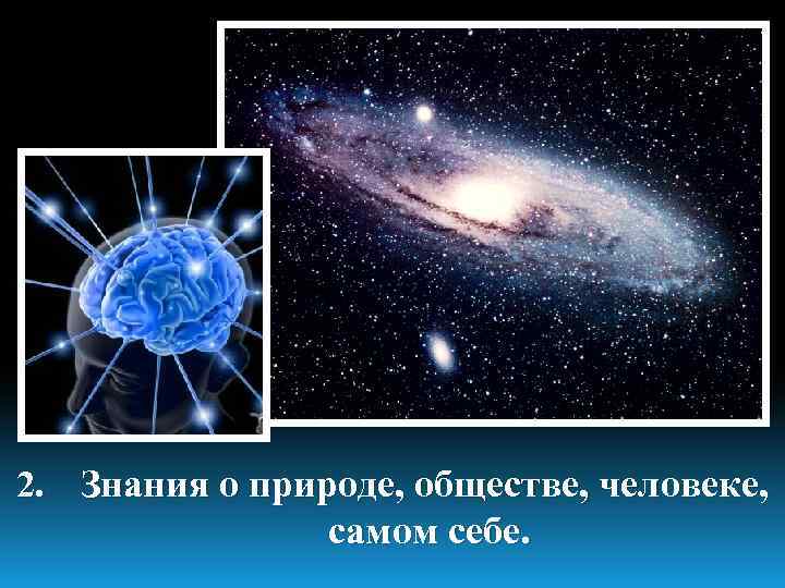 2. Знания о природе, обществе, человеке, самом себе. 