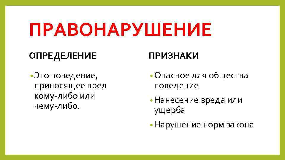ПРАВОНАРУШЕНИЕ ОПРЕДЕЛЕНИЕ ПРИЗНАКИ • Это поведение, • Опасное для общества приносящее вред кому-либо или