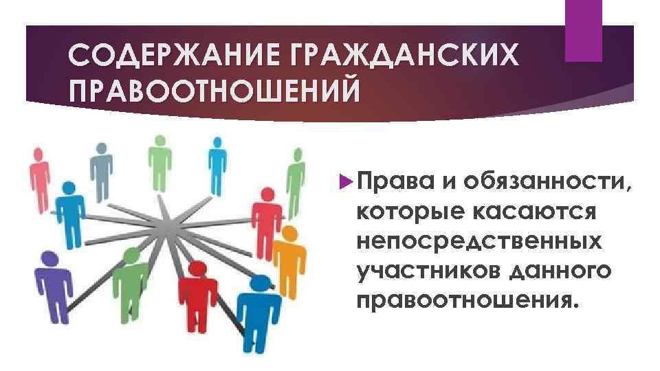 СОДЕРЖАНИЕ ГРАЖДАНСКИХ ПРАВООТНОШЕНИЙ Права и обязанности, которые касаются непосредственных участников данного правоотношения. 