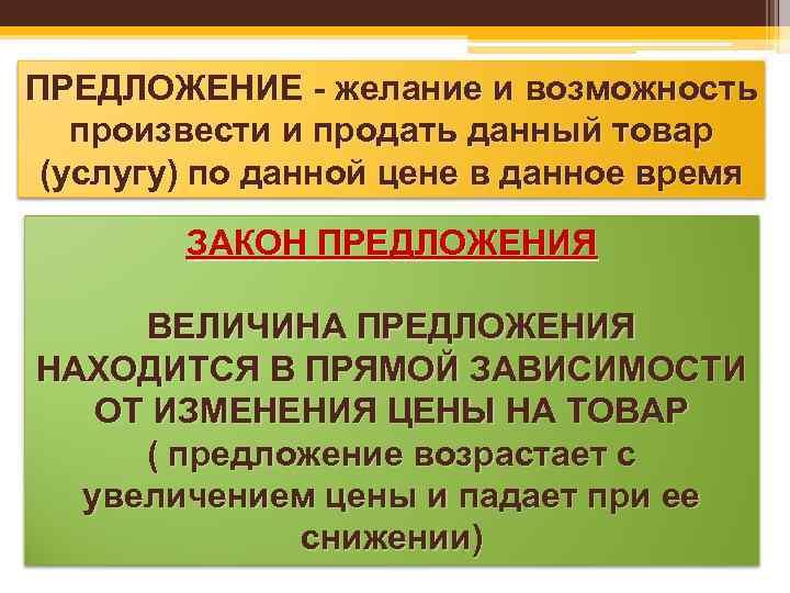 ПРЕДЛОЖЕНИЕ - желание и возможность произвести и продать данный товар (услугу) по данной цене