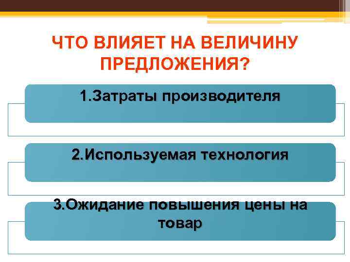 ЧТО ВЛИЯЕТ НА ВЕЛИЧИНУ ПРЕДЛОЖЕНИЯ? 1. Затраты производителя 2. Используемая технология 3. Ожидание повышения