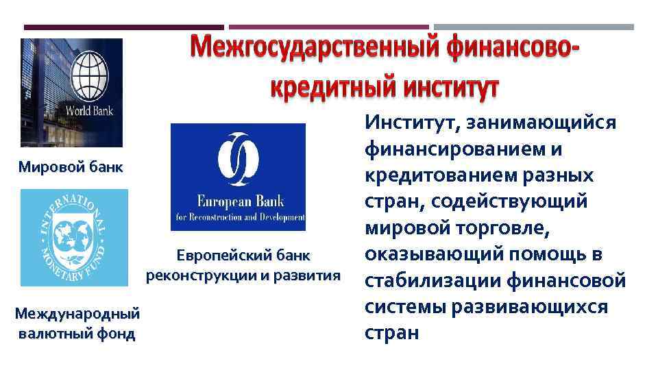 Мировой банк Европейский банк реконструкции и развития Международный валютный фонд Институт, занимающийся финансированием и