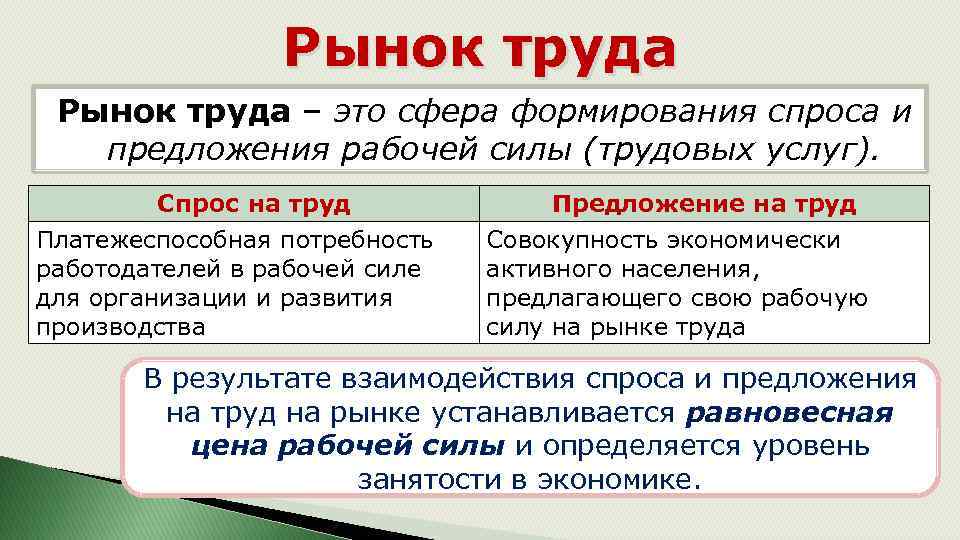 Косой шквальный дождь хлестал в стекла глухо барабанил по крыше и булькала водосточная труба схема