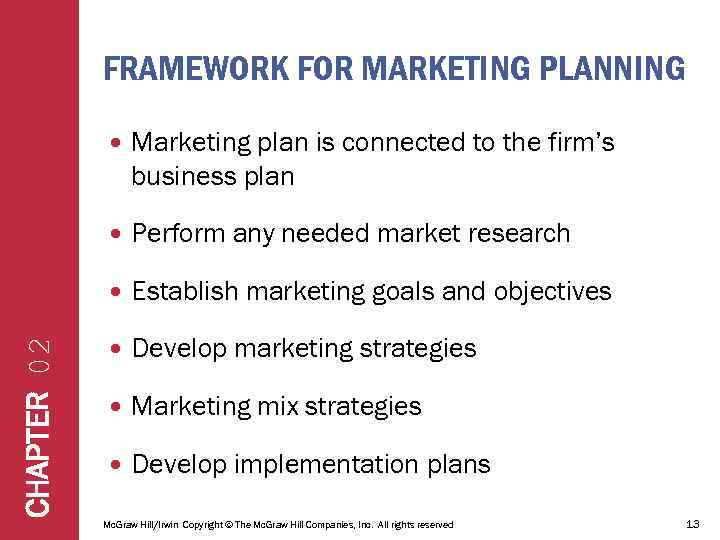 FRAMEWORK FOR MARKETING PLANNING Marketing plan is connected to the firm’s business plan Perform