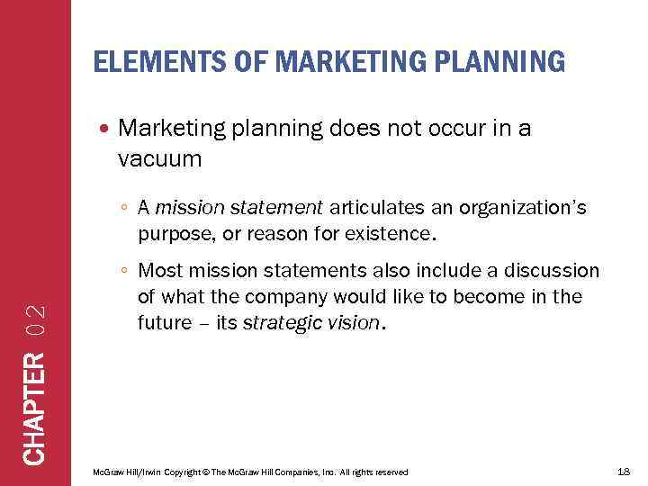 ELEMENTS OF MARKETING PLANNING Marketing planning does not occur in a vacuum CHAPTER 02