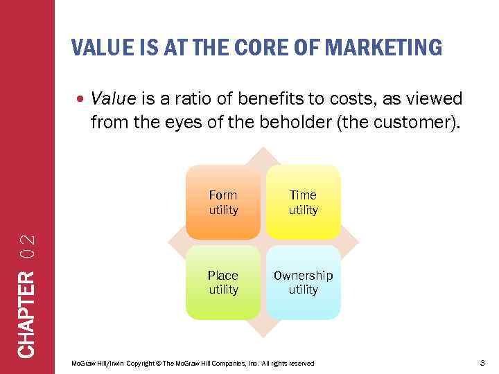 VALUE IS AT THE CORE OF MARKETING Value is a ratio of benefits to