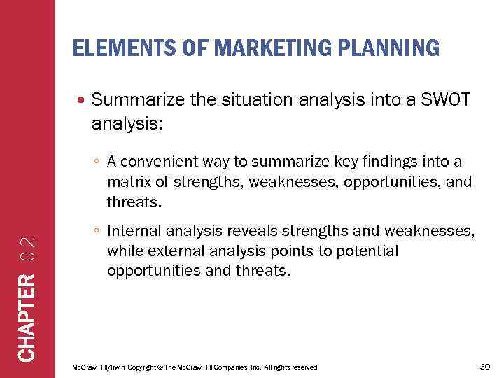 ELEMENTS OF MARKETING PLANNING Summarize the situation analysis into a SWOT analysis: CHAPTER 02