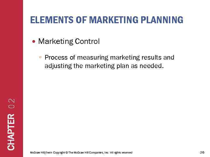 ELEMENTS OF MARKETING PLANNING Marketing Control CHAPTER 02 ◦ Process of measuring marketing results