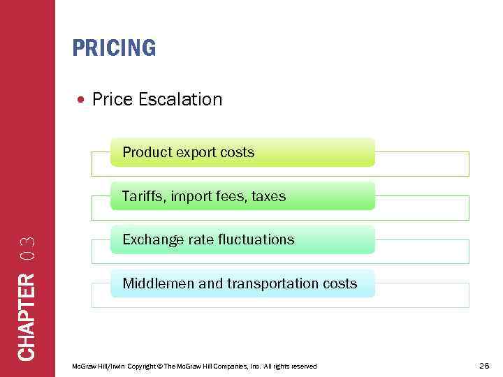 PRICING Price Escalation Product export costs CHAPTER 03 Tariffs, import fees, taxes Exchange rate