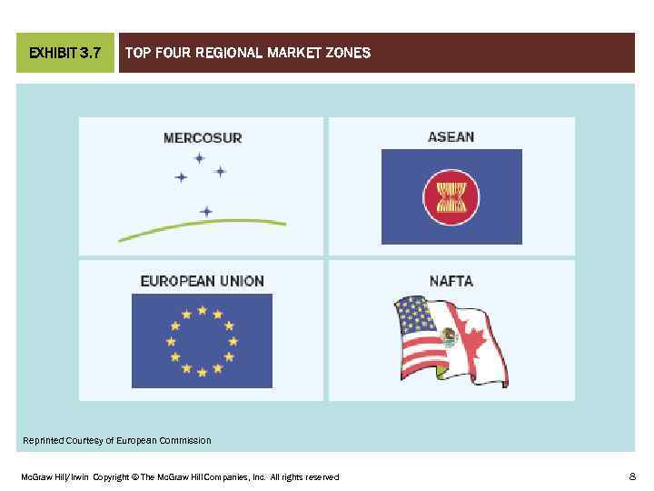 TOP FOUR REGIONAL MARKET ZONES CHAPTER 03 EXHIBIT 3. 7 Reprinted Courtesy of European