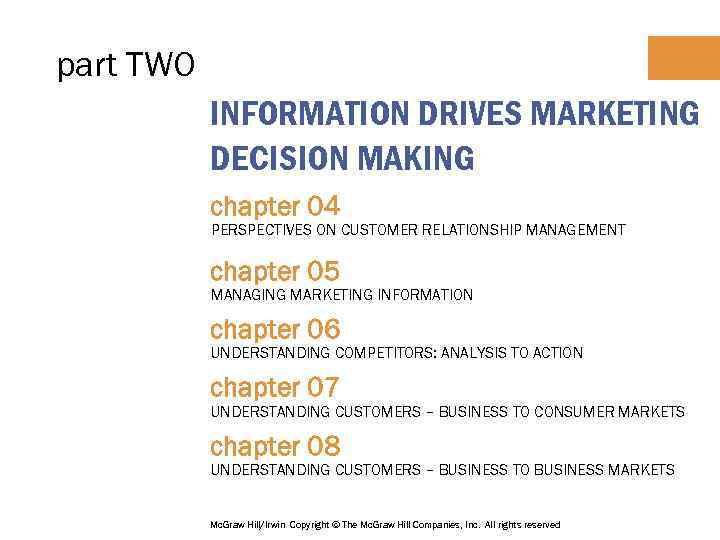 part TWO INFORMATION DRIVES MARKETING DECISION MAKING chapter 04 PERSPECTIVES ON CUSTOMER RELATIONSHIP MANAGEMENT