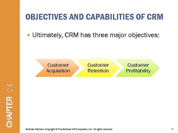 OBJECTIVES AND CAPABILITIES OF CRM Ultimately, CRM has three major objectives: Customer Retention CHAPTER