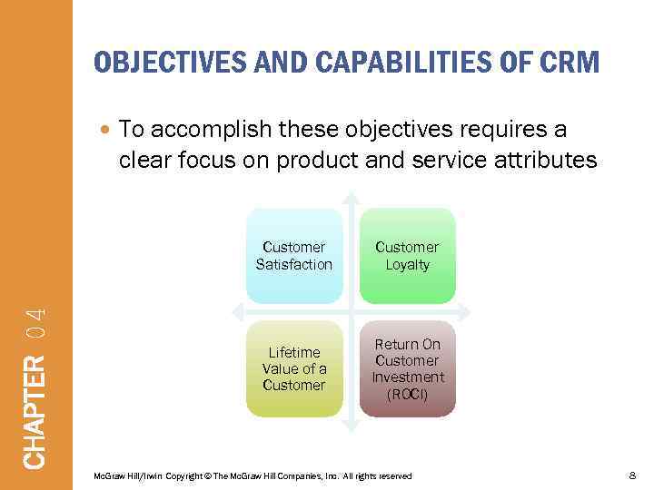 OBJECTIVES AND CAPABILITIES OF CRM To accomplish these objectives requires a clear focus on