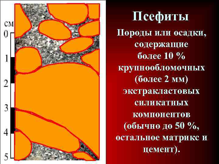 Псефиты Породы или осадки, содержащие более 10 % крупнообломочных (более 2 мм) экстракластовых силикатных