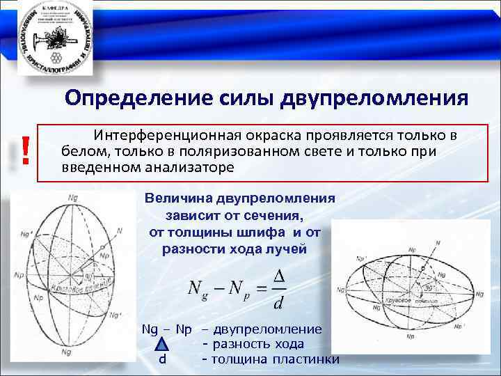 Определение силы двупреломления ! Интерференционная окраска проявляется только в белом, только в поляризованном свете