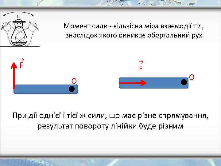 Момент сили - кількісна міра взаємодії тіл, внаслідок якого виникає обертальний рух → →