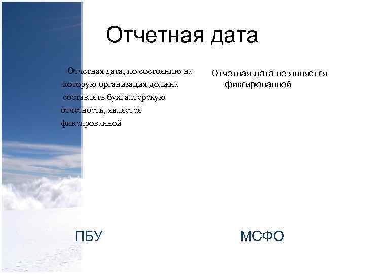 Реферат: Сравнительный анализ МСФО 1 И ПБУ 4 99