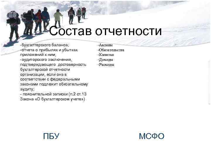 Состав отчетности -бухгалтерского баланса; -отчета о прибылях и убытках приложений к ним; -аудиторского заключения,