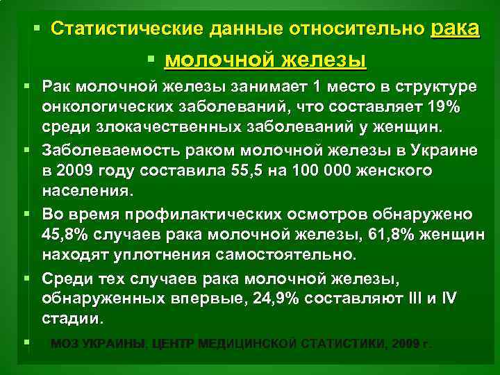 § Статистические данные относительно рака § молочной железы § Рак молочной железы занимает 1