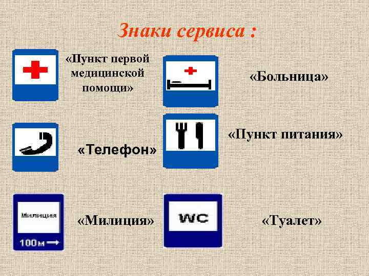 Знаки сервиса : «Пункт первой медицинской помощи» «Больница» «Пункт питания» «Телефон» «Милиция» «Туалет» 