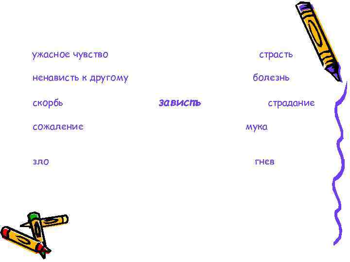 ужасное чувство страсть ненависть к другому скорбь сожаление зло болезнь зависть страдание мука гнев