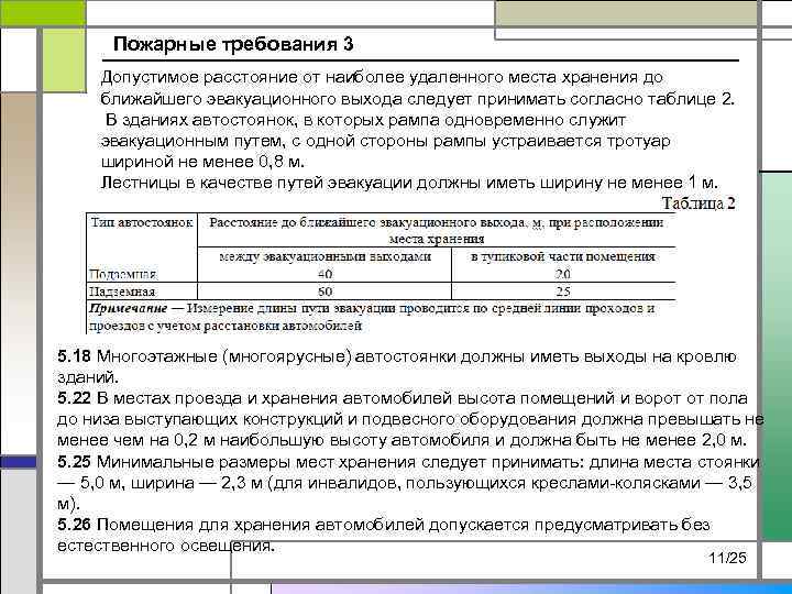 Пожарные требования 3 Допустимое расстояние от наиболее удаленного места хранения до ближайшего эвакуационного выхода