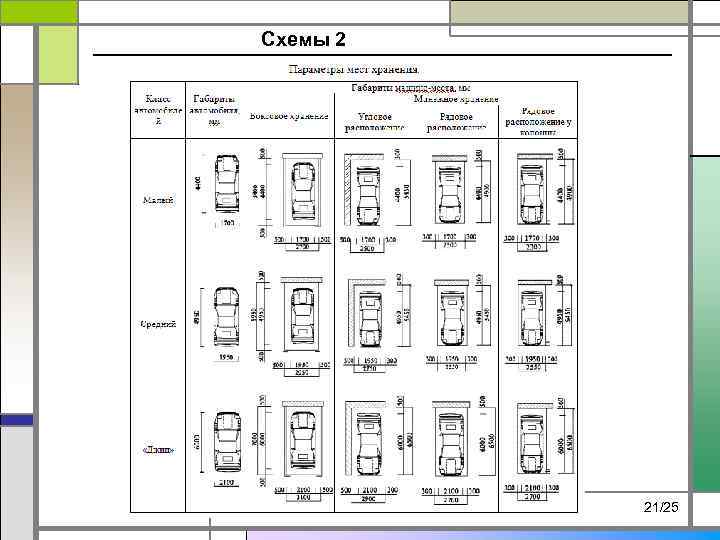 Схемы 2 21/25 