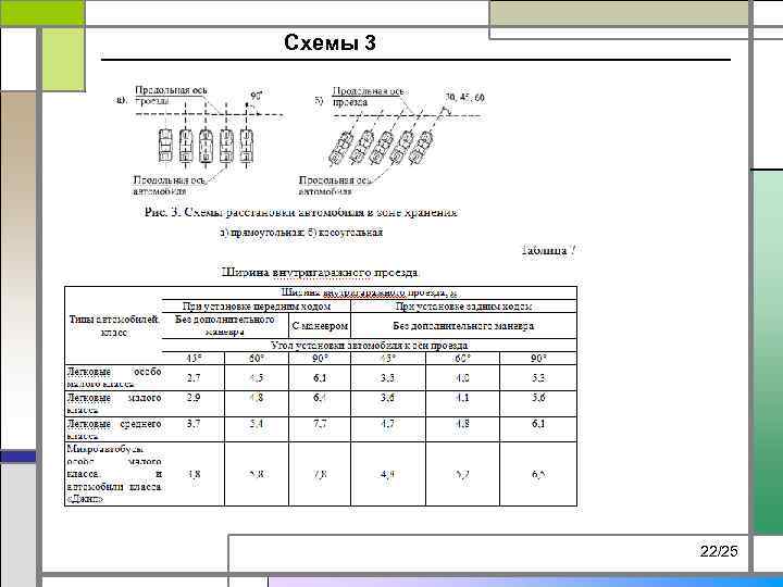 Схемы 3 22/25 
