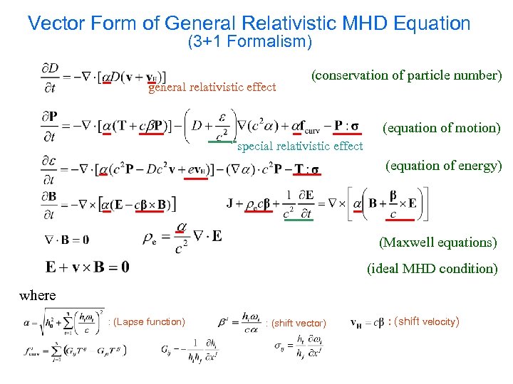 Vector Form of General Relativistic MHD Equation (3+1 Formalism)　 Special relativistic mass density, gr