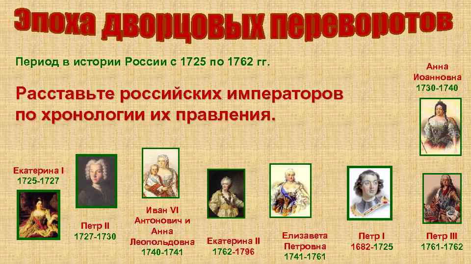 Период в истории России с 1725 по 1762 гг. Анна Иоанновна 1730 -1740 Расставьте