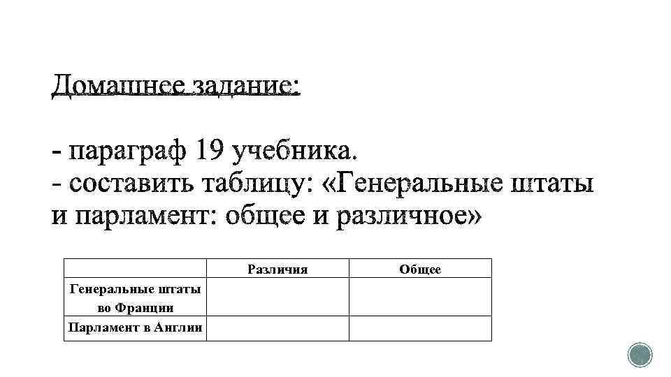 Составьте схемы генеральных штатов и парламента что общего и что различного было в их