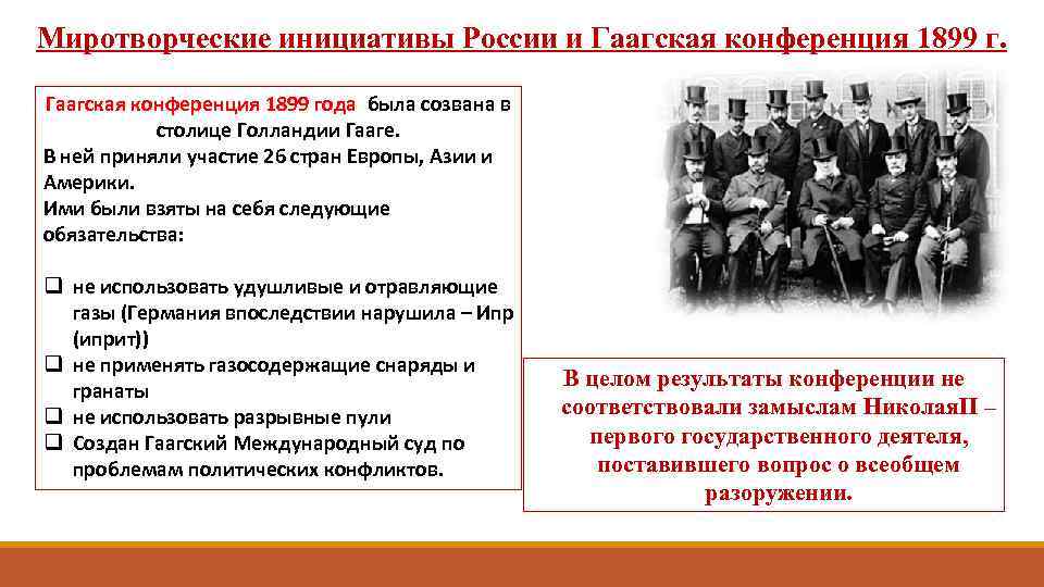 Гаагская конференция 1899 презентация