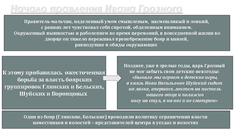 Начало правления Ивана Грозного Правитель-мальчик, наделенный умом смышленым, насмешливый и ловкий, с ранних лет