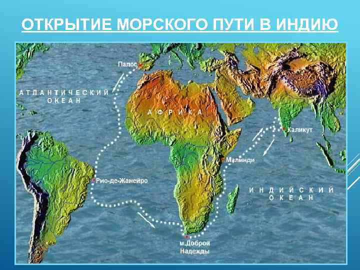 ОТКРЫТИЕ МОРСКОГО ПУТИ В ИНДИЮ 