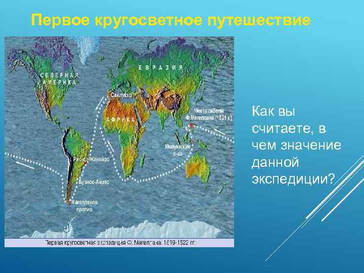 Первое кругосветное путешествие Как вы считаете, в чем значение данной экспедиции? 