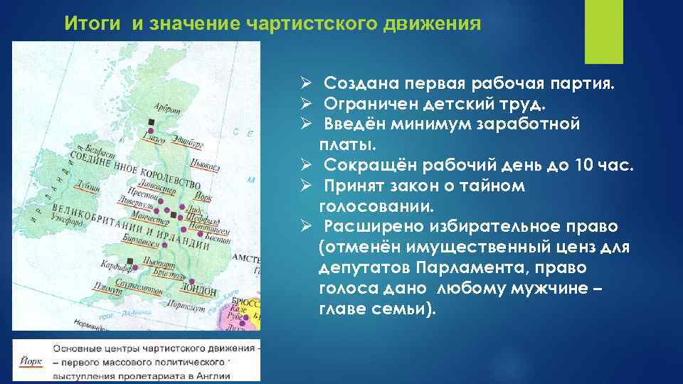 Итоги и значение чартистского движения Ø Создана первая рабочая партия. Ø Ограничен детский труд.
