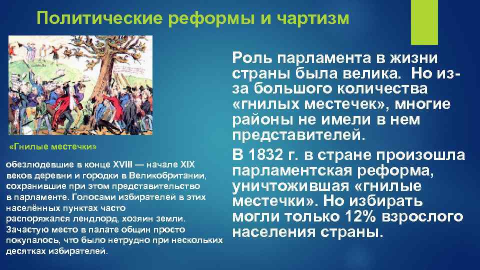 Гнилые местечки это. Гнилые местечки в Англии это. Гнилые местечки Англия 19 век. Гнилые местечки чартизм. Ликвидация гнилых местечек в Англии.