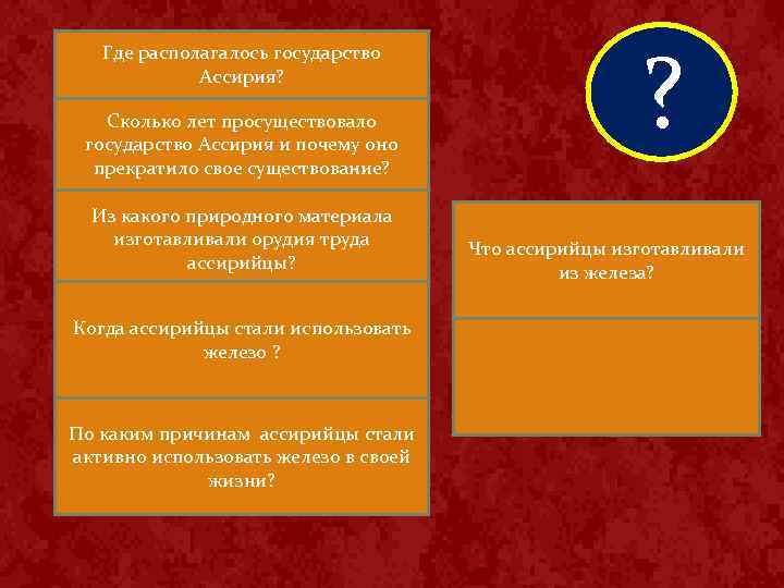 Где располагалось государство Ассирия? Сколько лет просуществовало в Северном Двуречье (на территории государство Ассирия