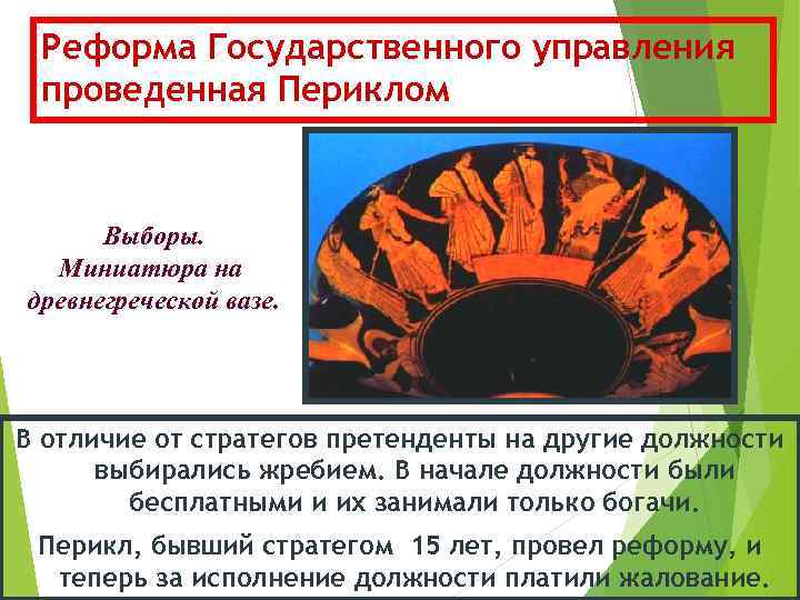 Реформа Государственного управления проведенная Периклом Выборы. Миниатюра на древнегреческой вазе. В отличие от стратегов