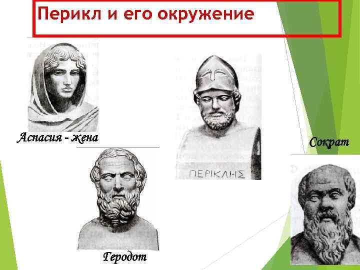 Перикл и его окружение Аспасия - жена Сократ Геродот 