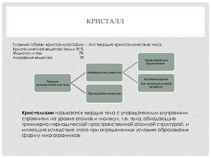 КРИСТАЛЛ Главный объект кристаллографии - это твердые кристаллические тела. Кристаллическое вещество Земли 92 %