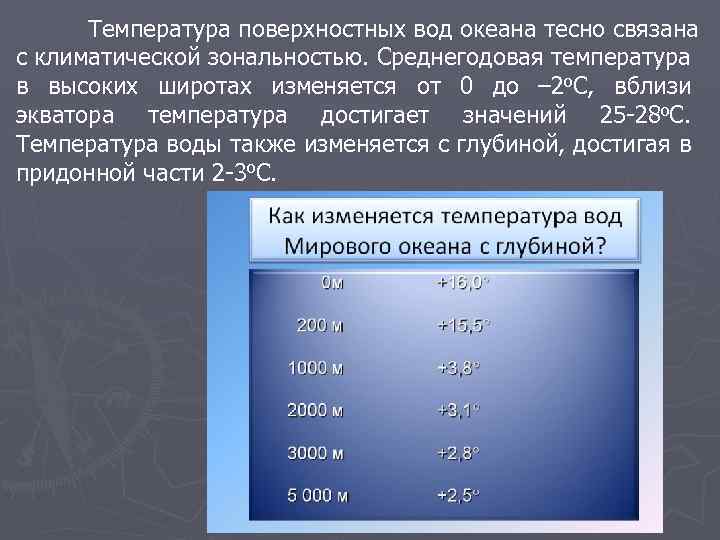 Температура поверхностных вод океана тесно связана с климатической зональностью. Среднегодовая температура в высоких широтах