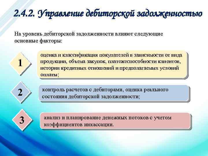 2. 4. 2. Управление дебиторской задолженностью На уровень дебиторской задолженности влияют следующие основные факторы: