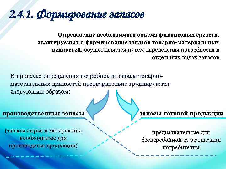 Формирование запаса